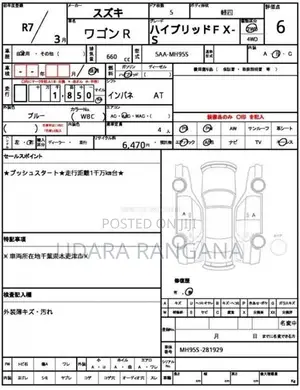 Suzuki Wagon R FXS 2025 Car Unregistered (Recondition)