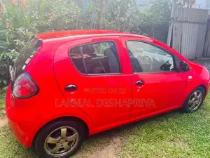 Micro Panda 2015 Car (Used)