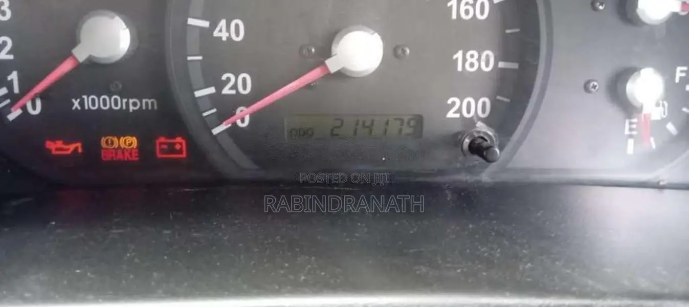 Kia Sorento 2004 SUV (Used)