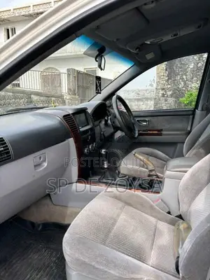 Kia Sorento 2005 SUV (Used)