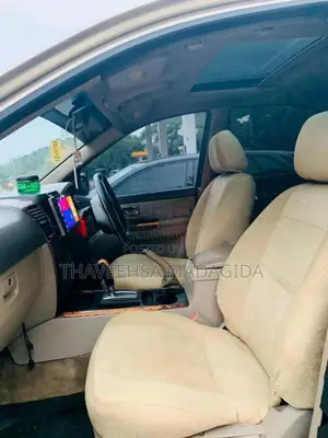 Kia Sorento 2004 SUV (Used)