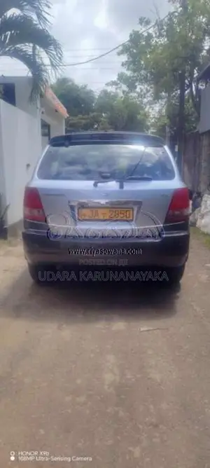 Kia Sorento 2004 SUV (Used)