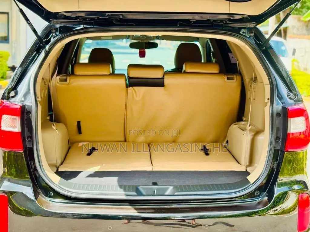 Kia Sorento 2013 SUV (Used)