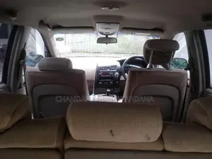 Micro Kyron 200XDI 2008 SUV (Used)