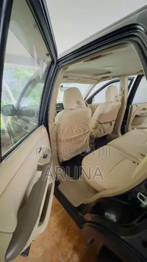 Honda CRV 2006 SUV (Used)