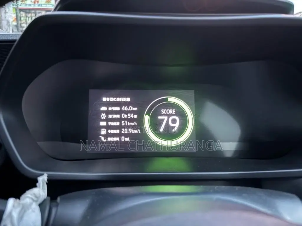 Toyota Raize 2022 SUV (Used)