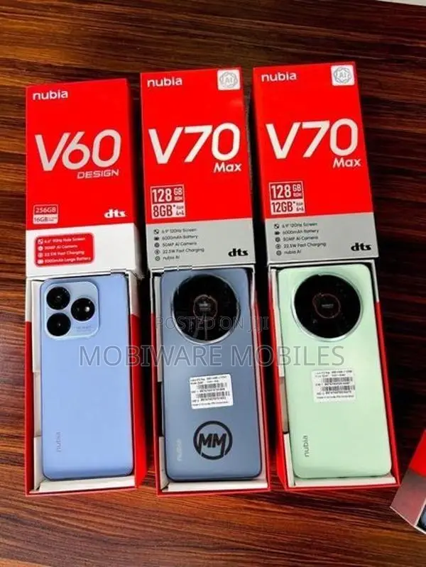 ZTE nubia V70 Max 6GB 128GB (Used)