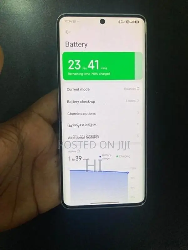 Xiaomi Redmi Note 13 Pro Plus (Used)
