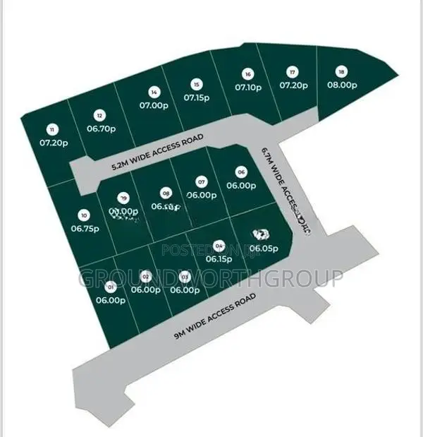 Valuable Lands for Sale in Pittugala s7