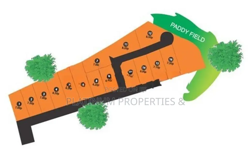 8.5P Land For Sale In Malabe Kothalawala