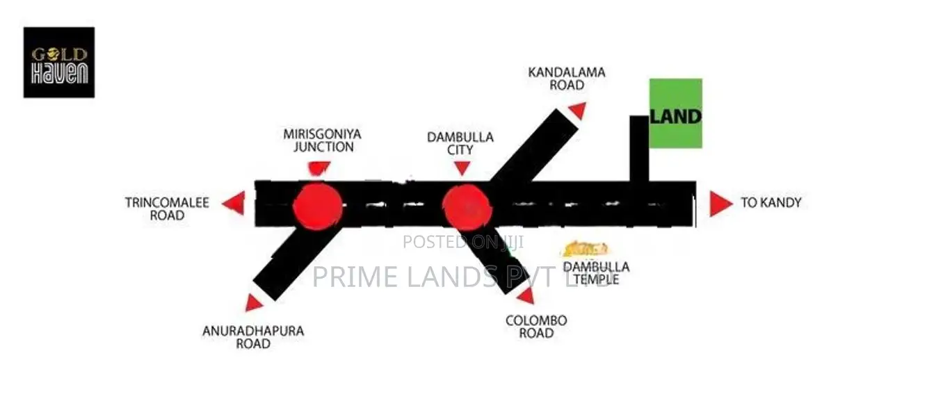 දඹුල්ල නුවර පාරට නුදුරින් නගරසභා සීමාවෙන්ම ඉඩම්