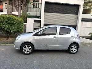 Micro Panda Full Optiom 2011