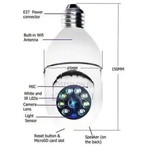 Bulb camera 360° Rotatable Panaroma with technology