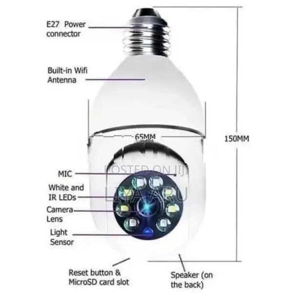 Bulb camera 360° Rotatable Panaroma with technology