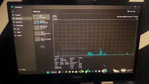 MSI Cyborg 15 A13 UDX