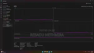 AMD Ryzen 5 + GTX 1660 Super Full Gaming PC Setup