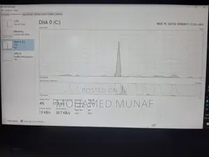 Lenovo Thinkpad L14 i7