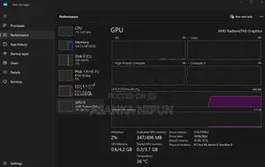 Ryzen 5 5600G MSI A520M DDR4 8GB 256GB SSD 1TB HDD 22 INCH IPS HP