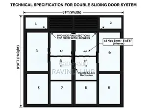 used Aluminium double sliding door avaliable for sale!