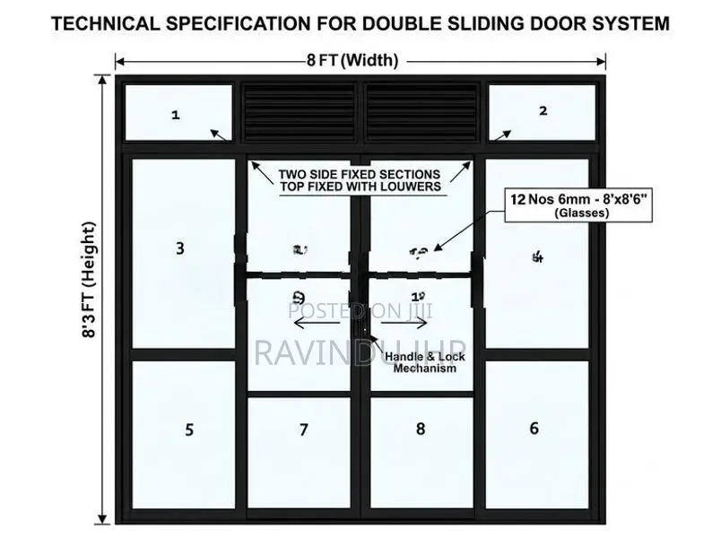 used Aluminium double sliding door avaliable for sale!