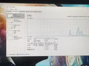 I5 4th Gen Gaming Computer