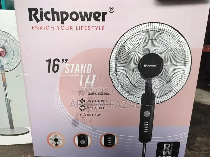 COPPER MOTOR FAN