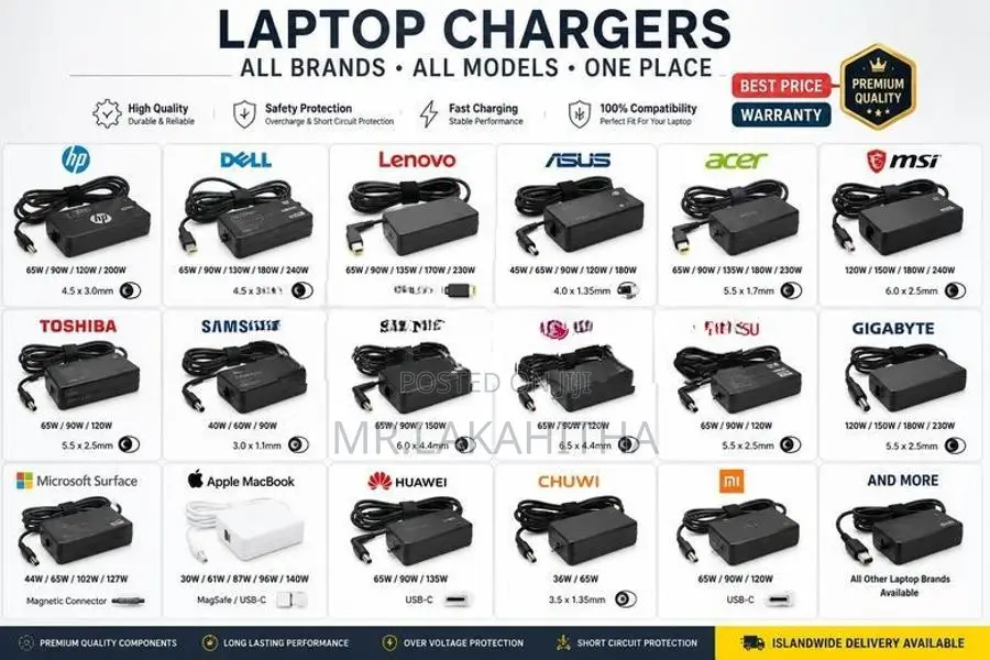 ALL KIND OF Laptop Chargers OEM Small pin,Big pin, Black Blue ,Type C