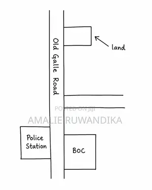 Land for Long Term Lease