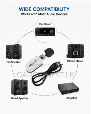 Bluetooth 4.0 USB With AUX Dual Music Receiver Dongle