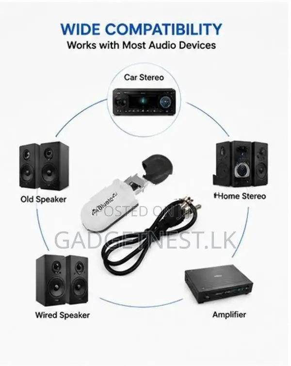 Bluetooth 4.0 USB With AUX Dual Music Receiver Dongle