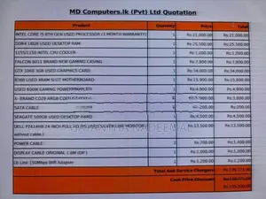 Asus i5 8th Gen Gaming Full Set