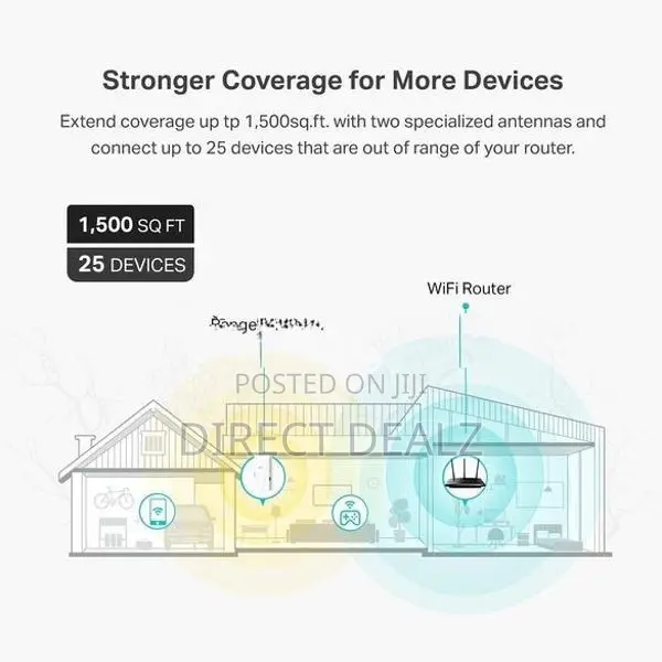 TP-Link RE500X AX1500 Wi-Fi 6 Range Extender