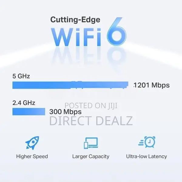 TP-Link RE500X AX1500 Wi-Fi 6 Range Extender