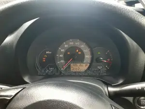 Toyota Vitz KSP130 Edition 2 2018 Car (Used)