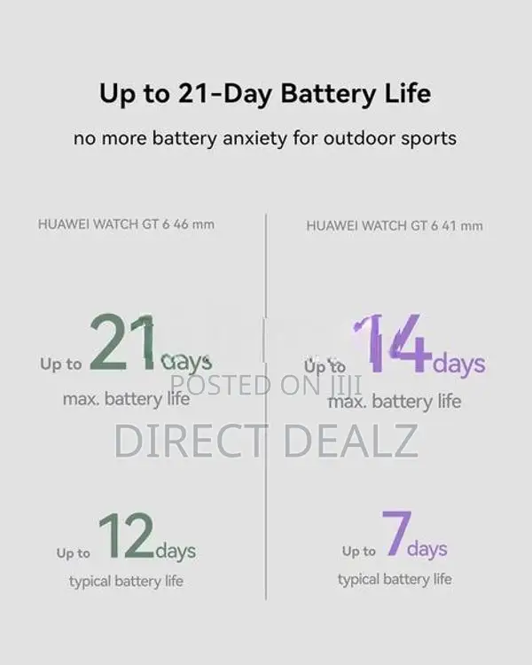 Huawei Watch GT 6 46mm