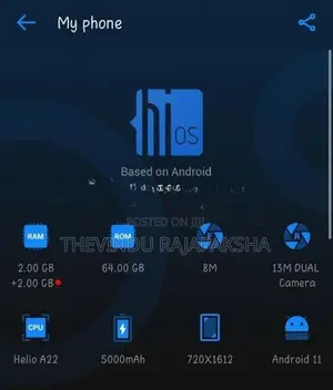 Tecno Spark 8c (Used)