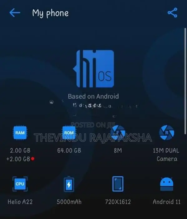 Tecno Spark 8c (Used)