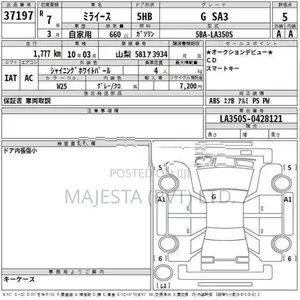 Daihatsu Mira ES 2025