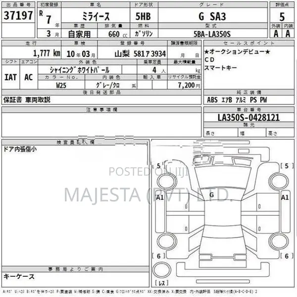 Daihatsu Mira ES 2025