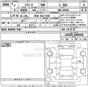 Daihatsu Mira ES 2025