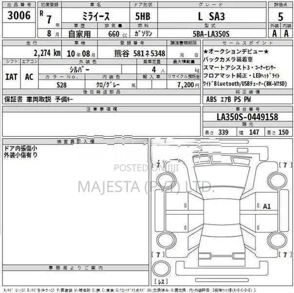 Daihatsu Mira ES 2025