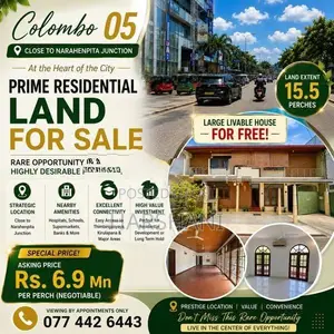15.5P with Livable House at Land Value - Close to Narahenpita Junction