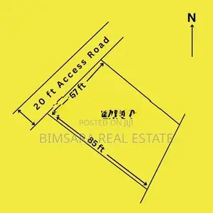 Prime 17.75 Perch Residential Land in Rajagiriya | SL14829