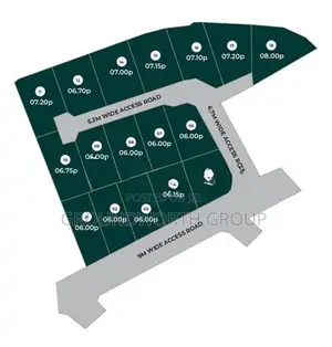 Land for Sale Malabe
