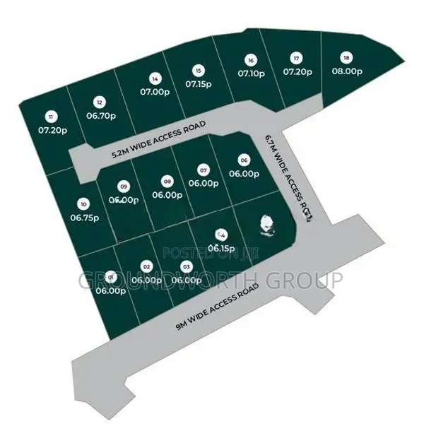 Land for Sale Malabe