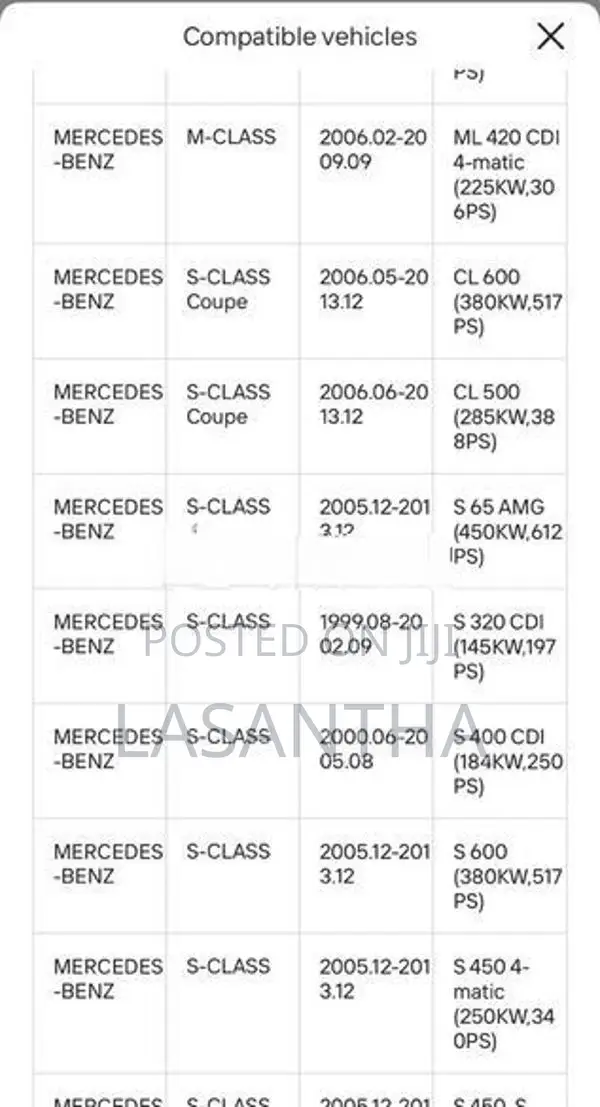 Mercedes W221 Radiator