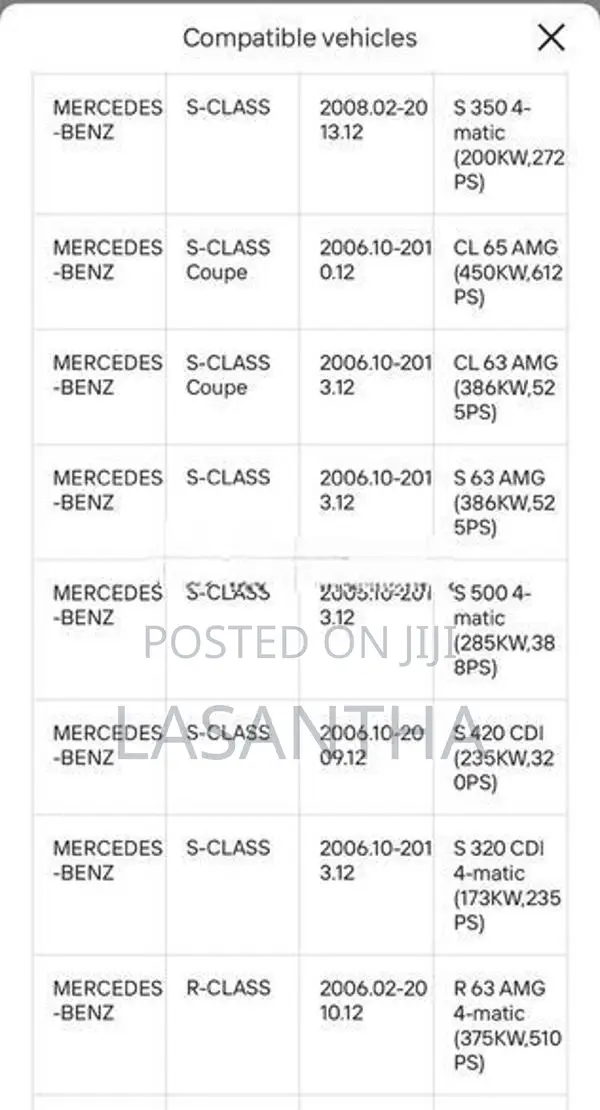 Mercedes W221 Radiator