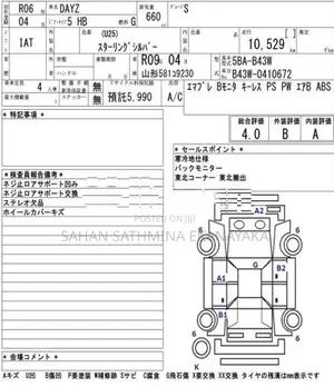 Nissan Dayz 2024