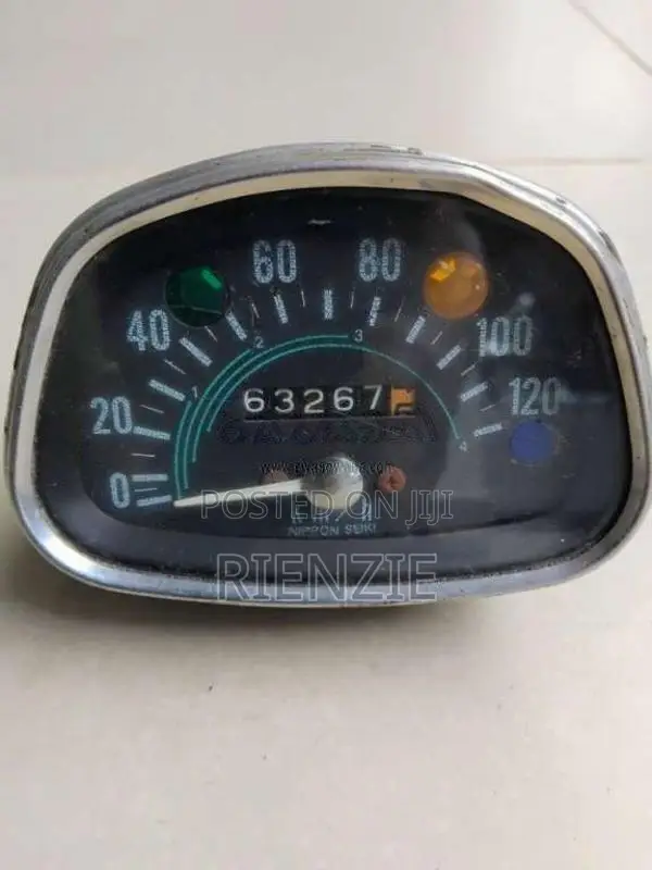 SpeedoMeter for All