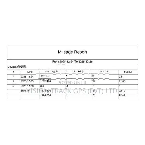 Vehicle Gps Tracker Engine Cut-Off